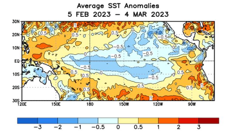 analise-climatica-para-cascavel-o-que-esperar-para-2023
