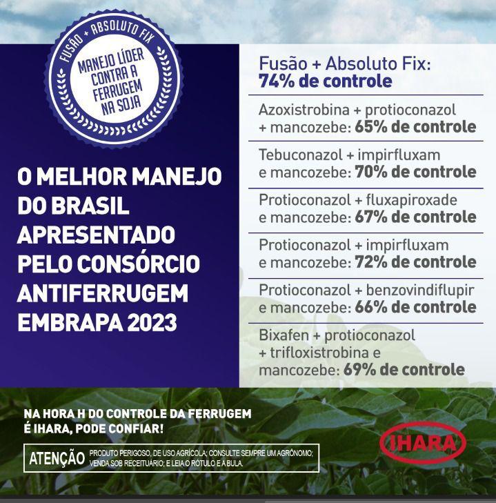 O melhor manejo do Consórcio Antiferrugem do Brasil